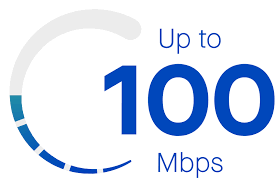Upto 100mbps